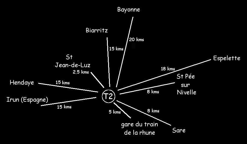 plan de situation géographique 